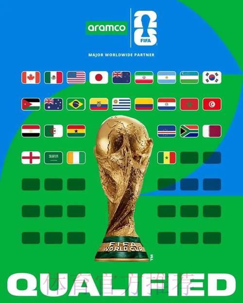2026世界杯预选赛中不可或缺的核心球员 2026世界杯预选赛中不可或缺的核心球员
