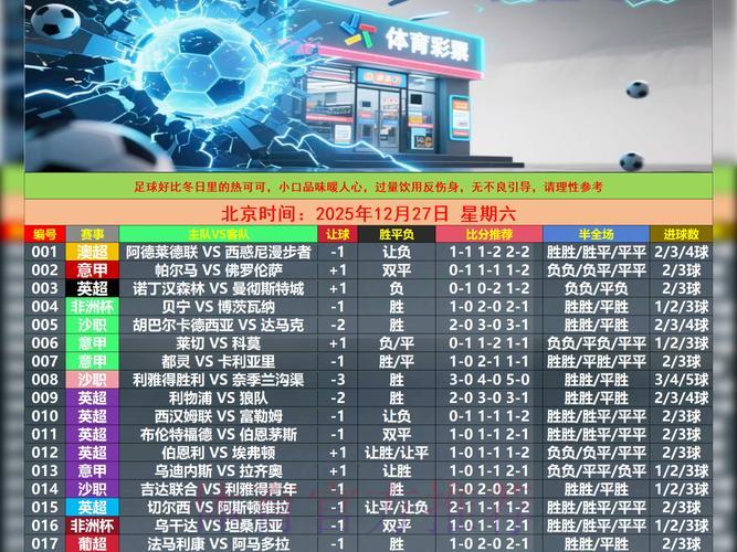 世界杯竞猜平台:热门赛事全方位押注指南 世界杯竞猜平台:热门赛事全方位押注指南