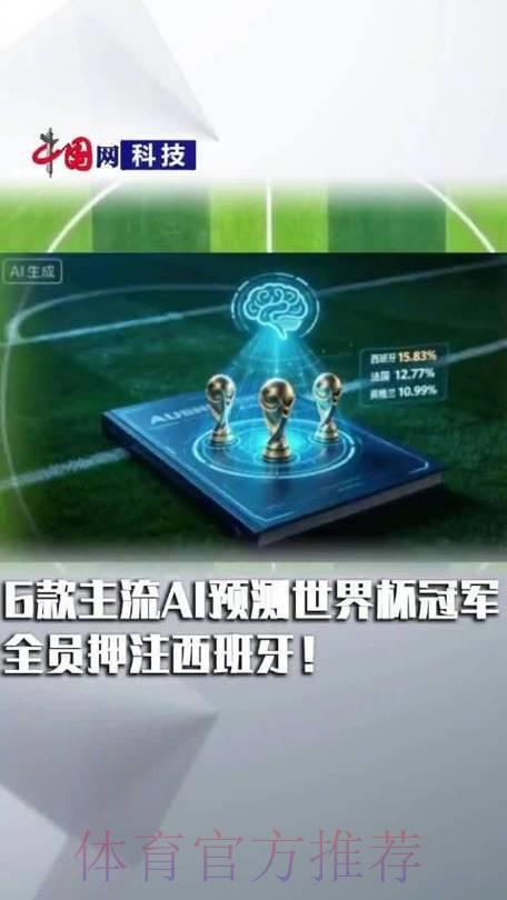 足球世界杯智能预测系统 足球世界杯智能预测系统