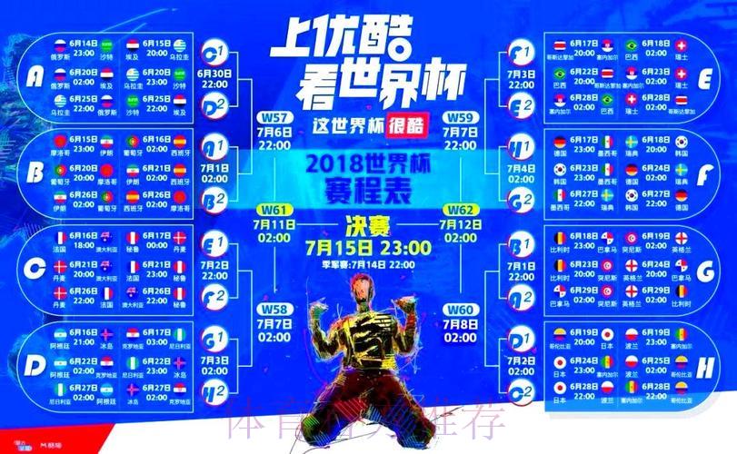世界杯直播入口全面评测:优势与不足深度剖析 世界杯直播入口全面评测:优势与不足深度剖析