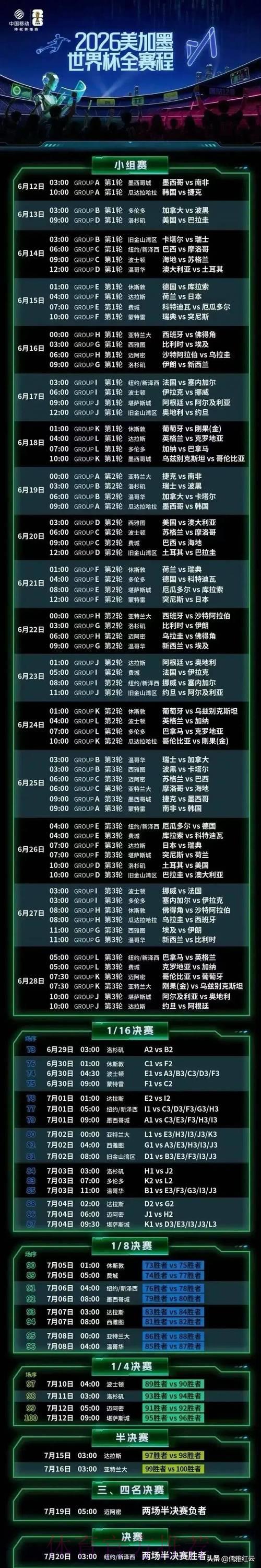 2026世界杯赛事直播观看渠道完整攻略