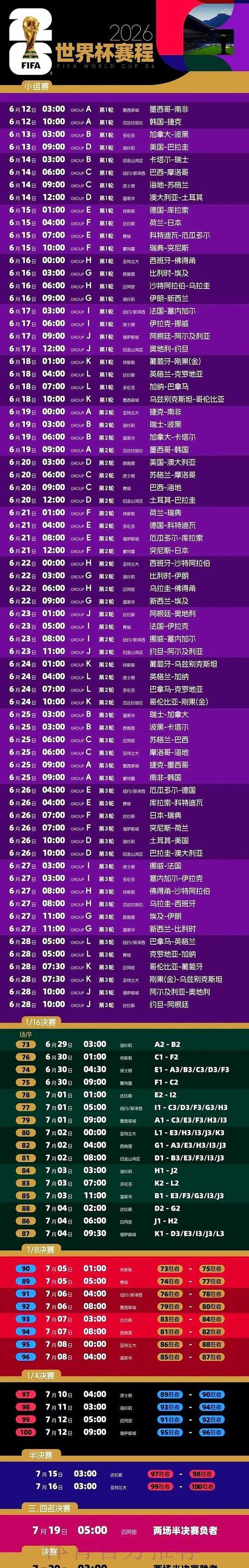 2026世界杯赛事直播观看渠道完整攻略