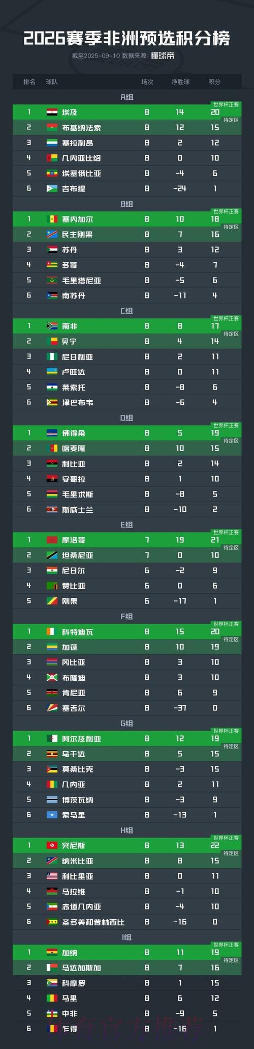 世界杯预选赛热门入口推荐 世界杯预选赛热门入口推荐