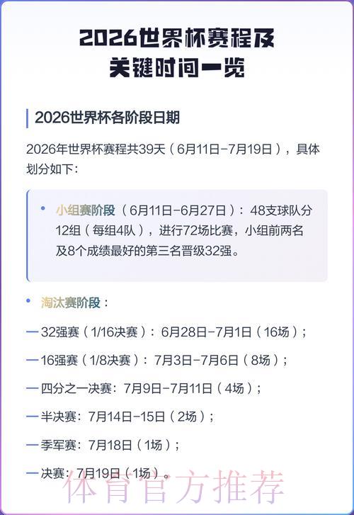 2026世界杯完整赛程及赛果精彩预测 2026世界杯完整赛程及赛果精彩预测