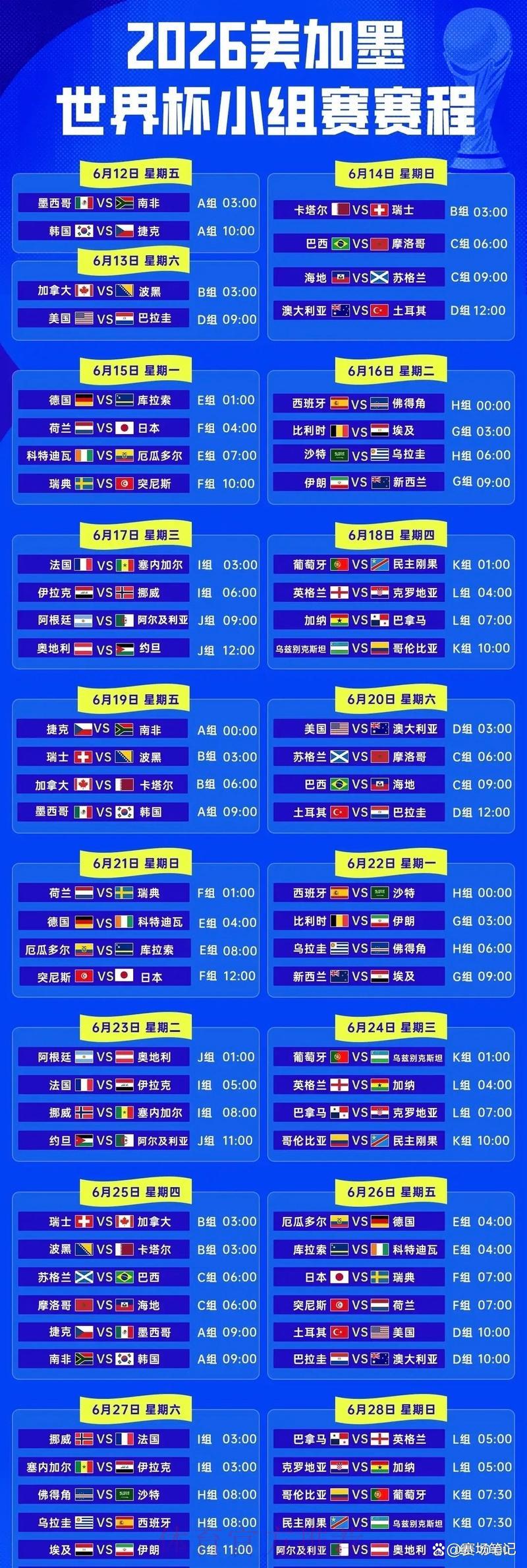 2026世界杯完整赛程及赛果精彩预测 2026世界杯完整赛程及赛果精彩预测