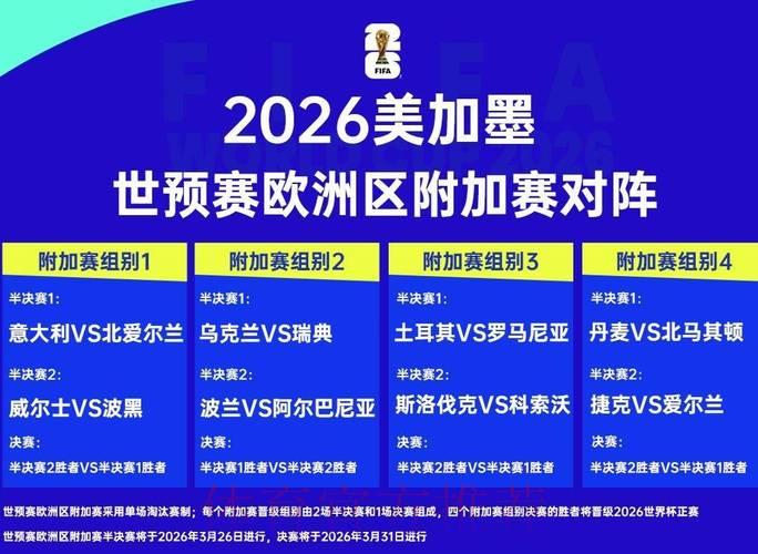 2026世界杯竞猜指南:掌握国际赛事投注的核心策略 2026世界杯竞猜指南:掌握国际赛事投注的核心策略