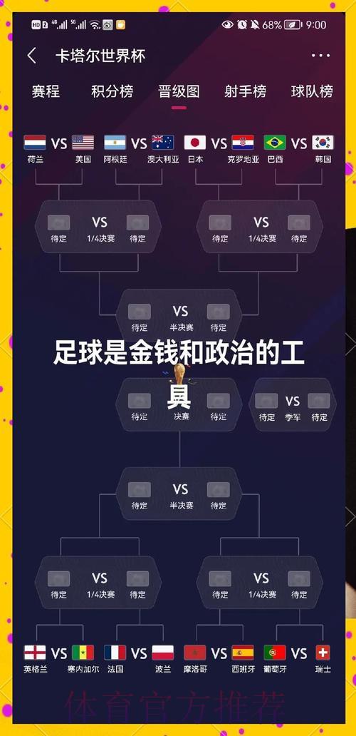 世界杯竞猜平台:全面解析强队最新状态与赛事走向 世界杯竞猜平台:全面解析强队最新状态与赛事走向
