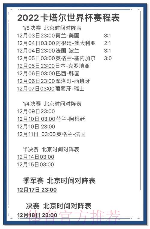 世界杯八强争夺战：强强对决格局将如何演变