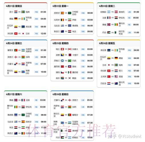 2026世界杯赛事直播全攻略：最新最全观看指南