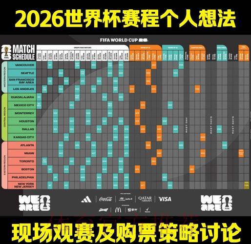2026世界杯竞猜投注赛程全面解析与备战指南 2026世界杯竞猜投注赛程全面解析与备战指南
