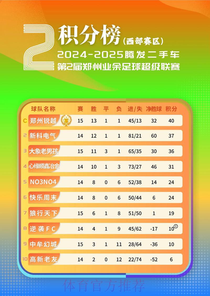 2026世界杯足球预测：权威专家深度解析赛果走势