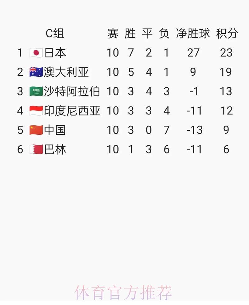 2026世界杯预选赛官方权威网站精选推荐 2026世界杯预选赛官方权威网站精选推荐