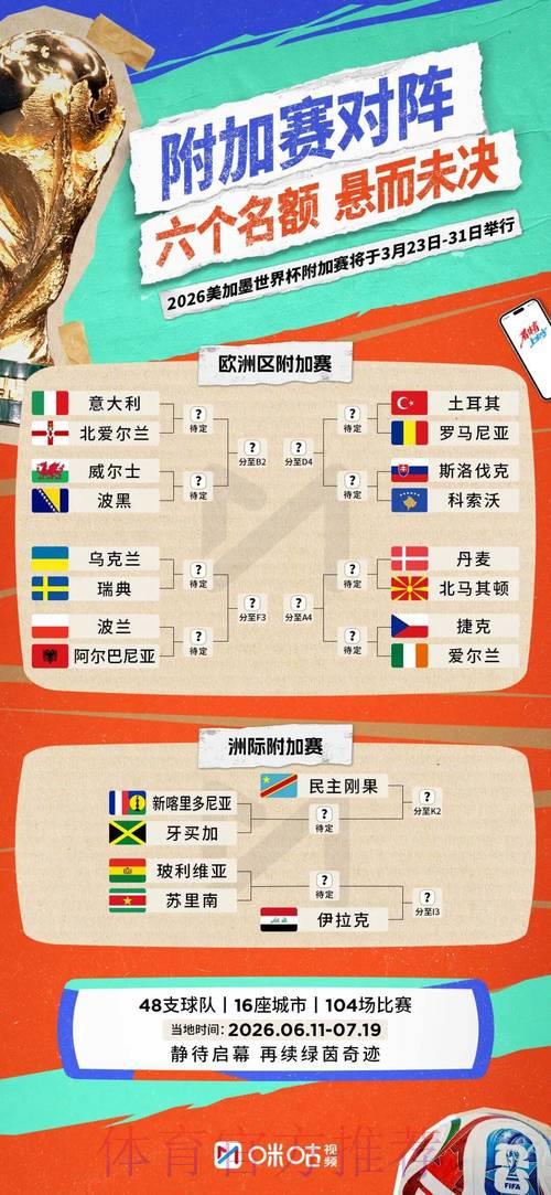 2026世界杯淘汰赛阶段进球数据深度解析 2026世界杯淘汰赛阶段进球数据深度解析