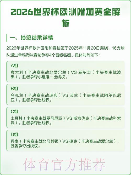 2026世界杯赛事盘口深度解读与竞猜全攻略 2026世界杯赛事盘口深度解读与竞猜全攻略