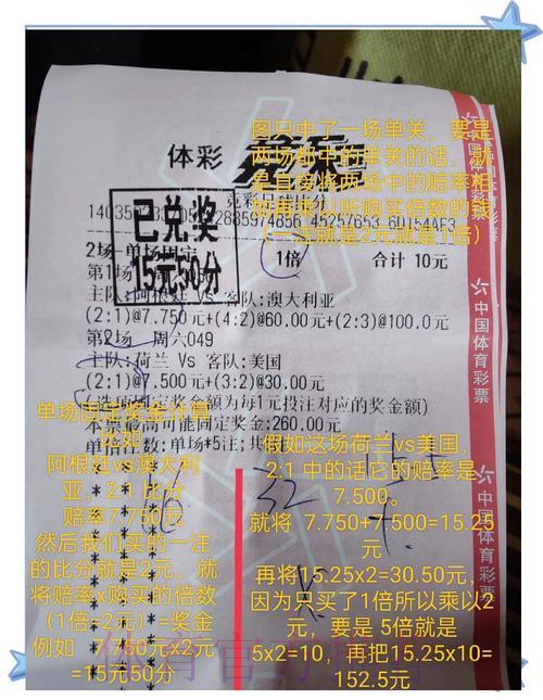 2026世界杯竞猜购彩全攻略:这些关键事项你必须了解 2026世界杯竞猜购彩全攻略:这些关键事项你必须了解