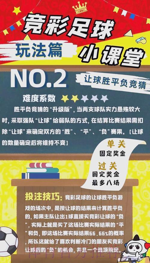世界杯竞猜平台技巧全解析,轻松提高获奖几率 世界杯竞猜平台技巧全解析,轻松提高获奖几率