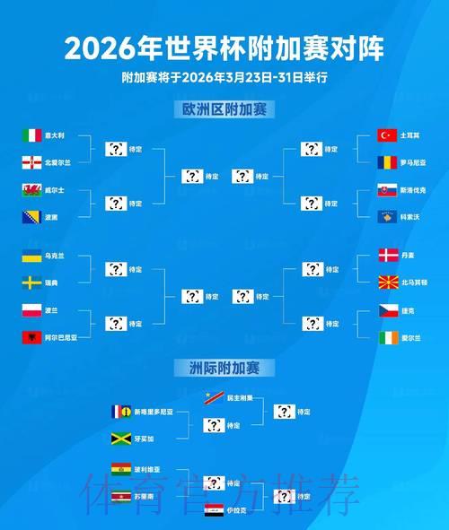 2026世界杯实时比分官方直播 2026世界杯实时比分官方直播